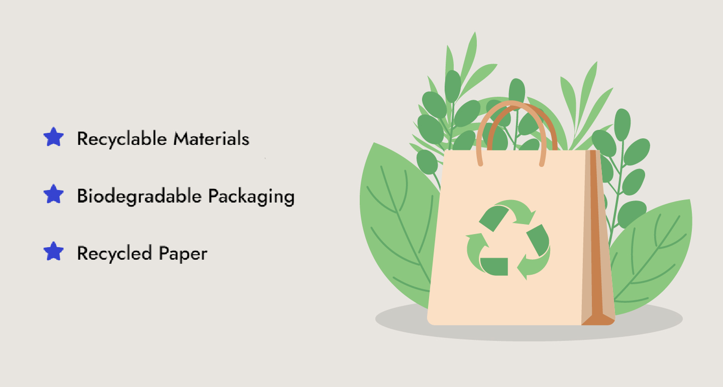 Sustainable Packaging Options